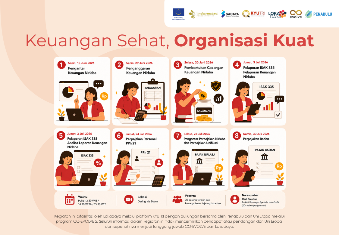 Keuangan Strategis: Keuangan Sehat, Organisasi Kuat